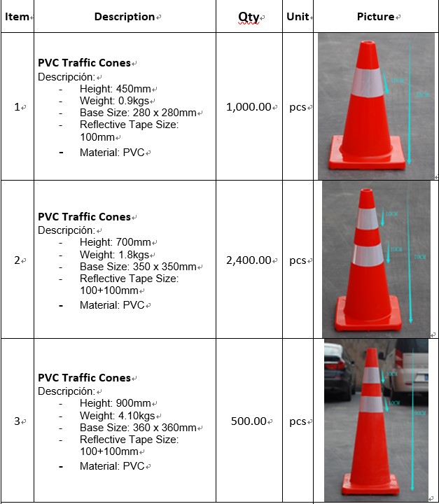 Purchasing Request: PVC Traffic Cones, Request for buying PVC Traffic ...