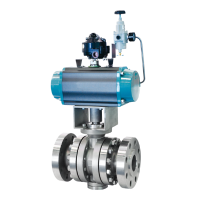 Forged Steel Floating Ball Valve.png